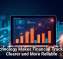 Technology Makes Financial Tracking Clearer and More Reliable